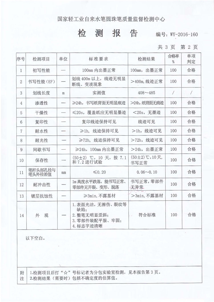 中性筆性能檢測16_12_30_頁面_3.jpg
