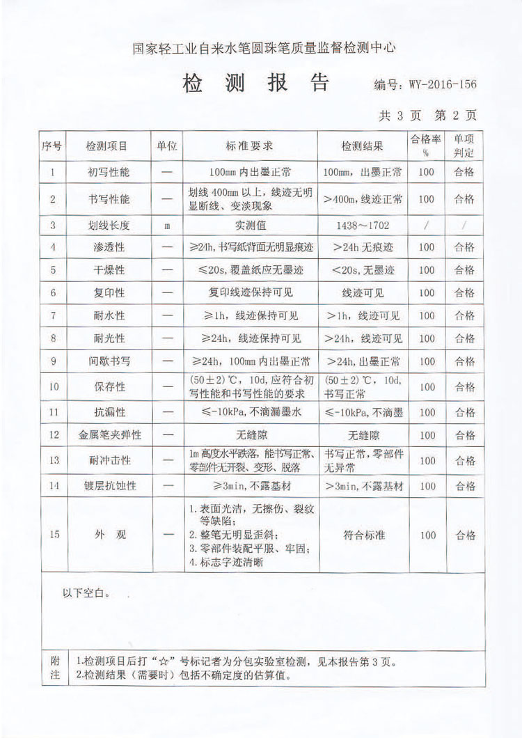 PVR-155性能檢測及全程書寫測試（合格）16_12_13_頁面_3.jpg